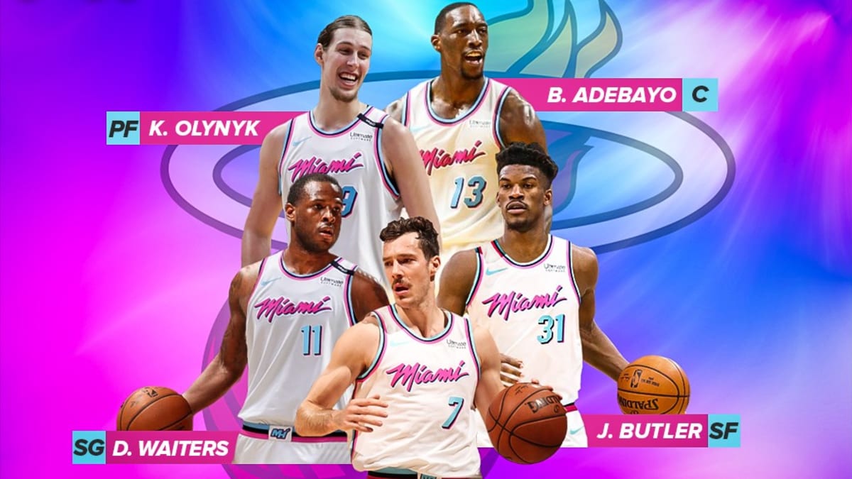 The 2019 20 Projected Starting Lineup For The Miami Heat