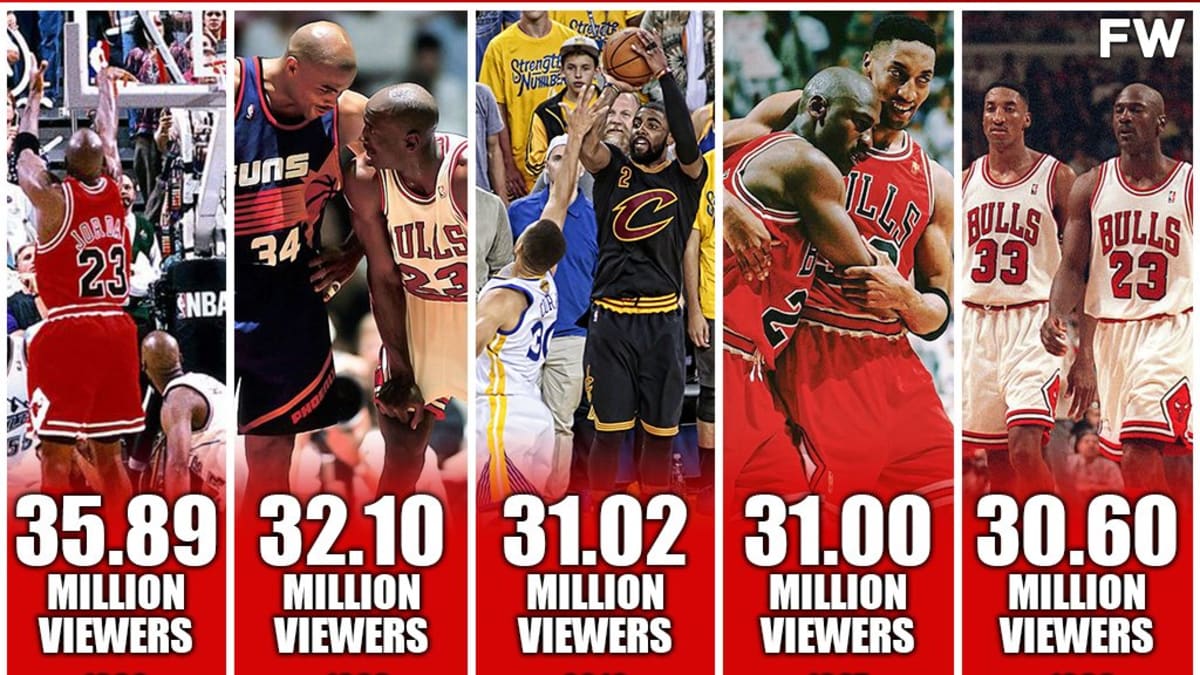 How to watch every nba game online