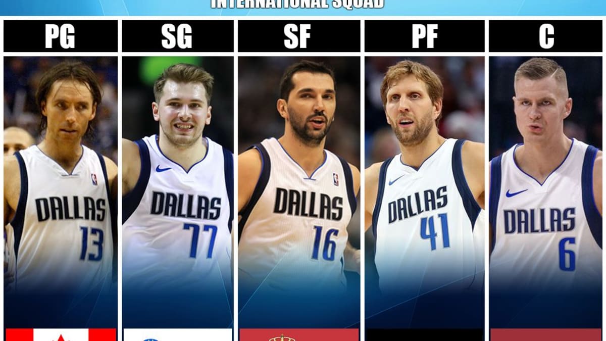 Dallas basket ball shop team