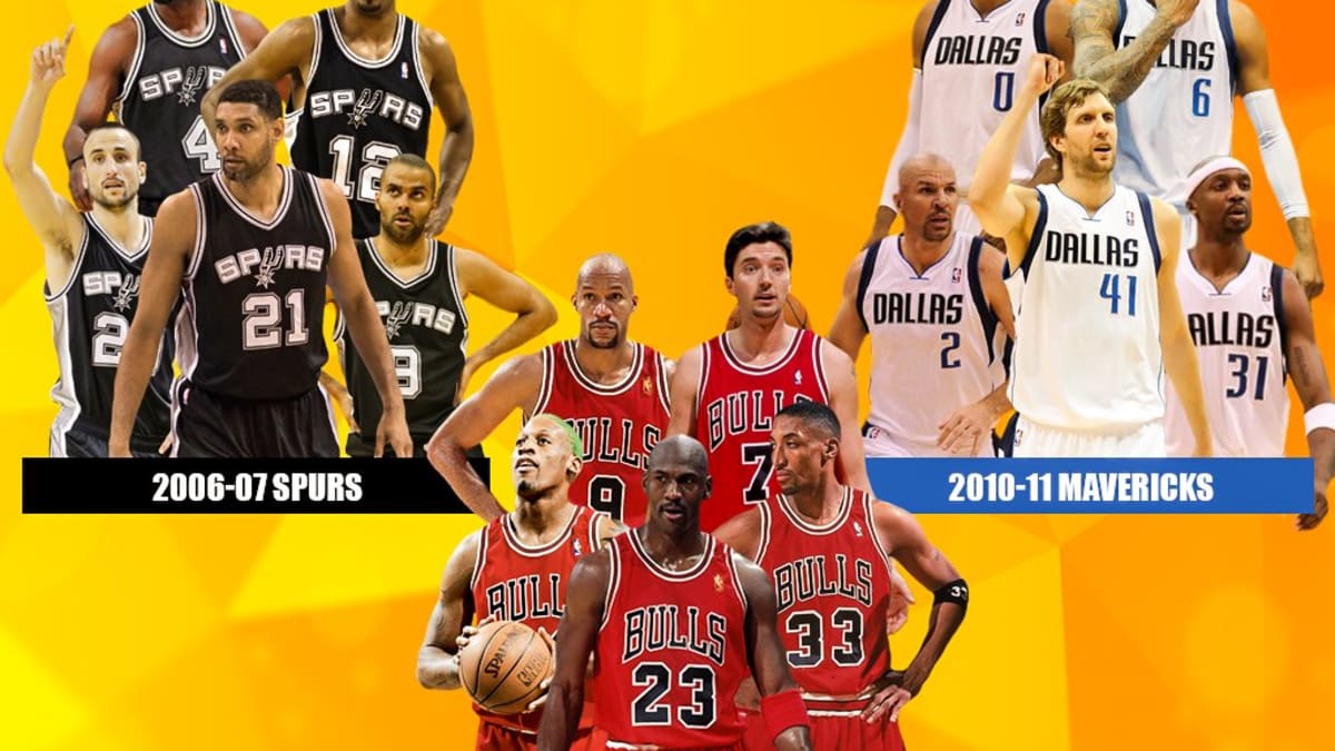 Top 10 Oldest Teams To Win An NBA Title Fadeaway World