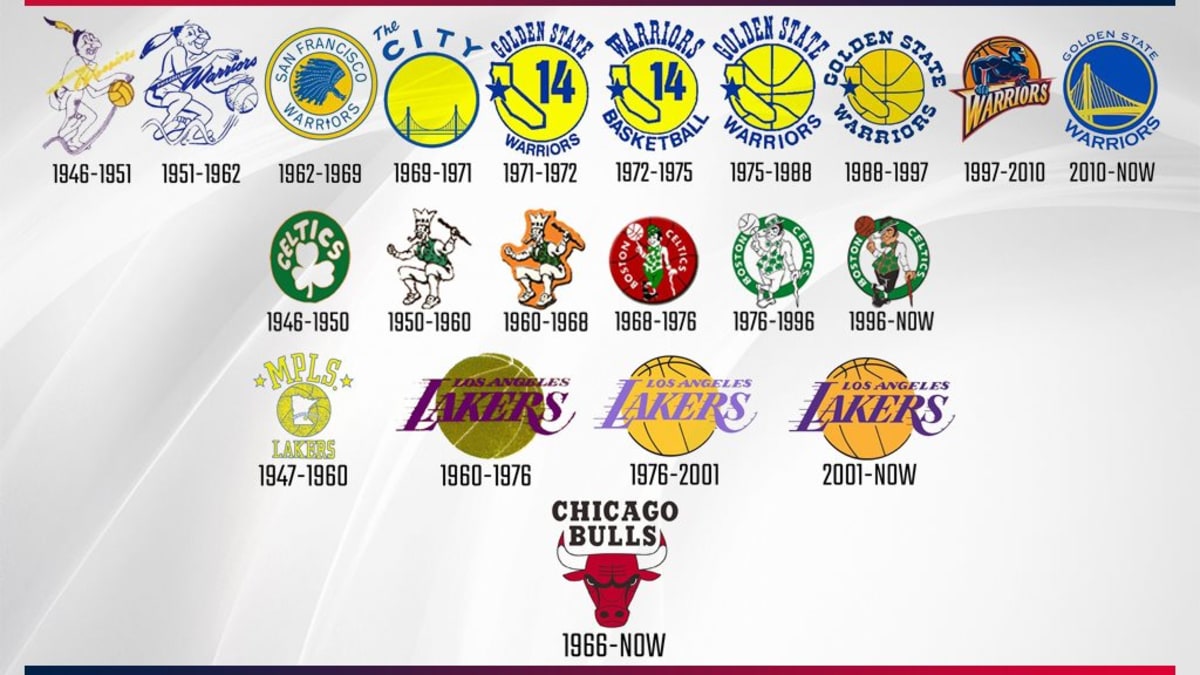 Every NBA Team s All Time Logo History Fadeaway World