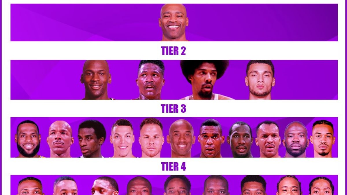 Best dunkers outlet in the nba