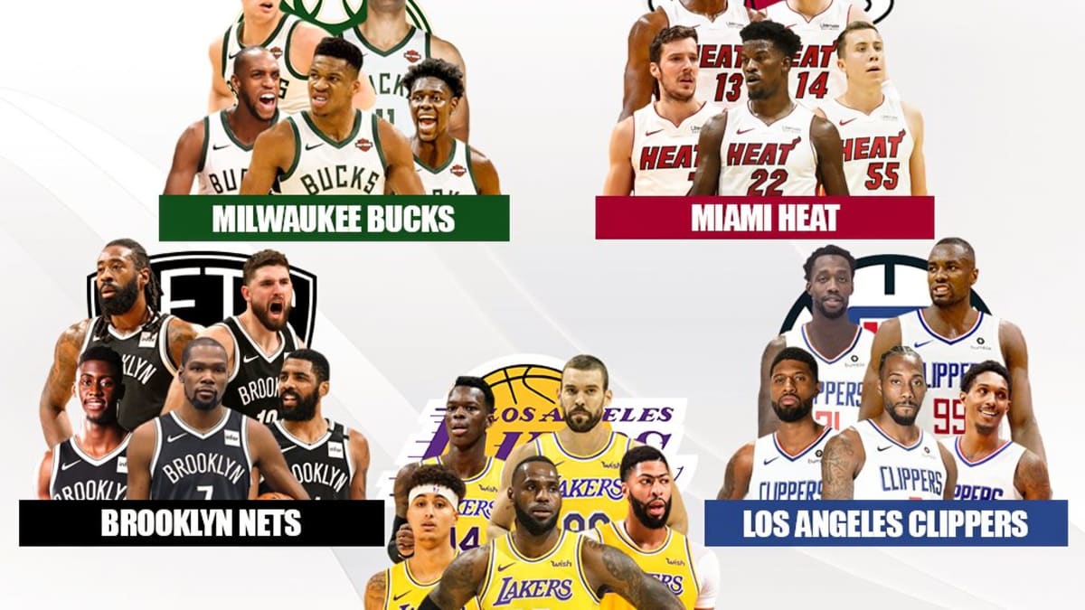 Ranking The Top 10 Contenders For The 2020 21 NBA Championship