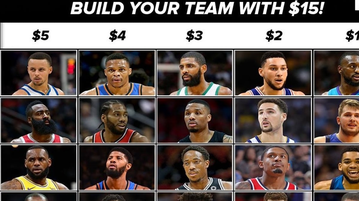 Nba budget sale per team