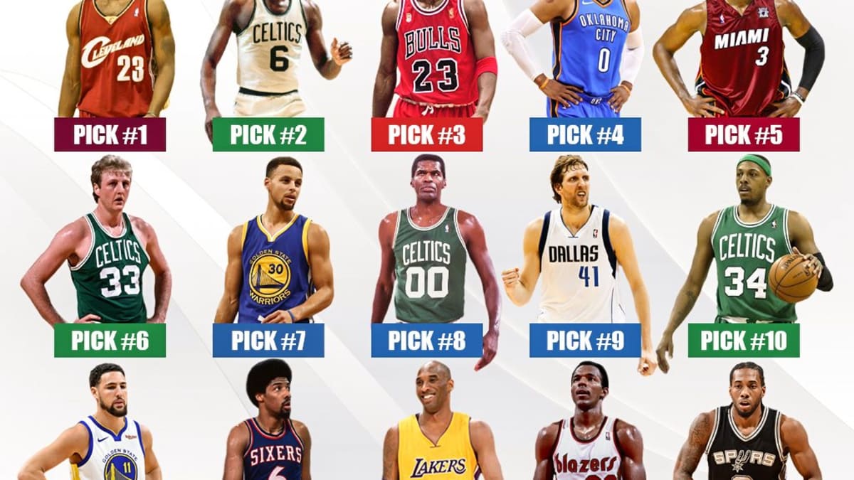 Number 1 basketball player in best sale the nation
