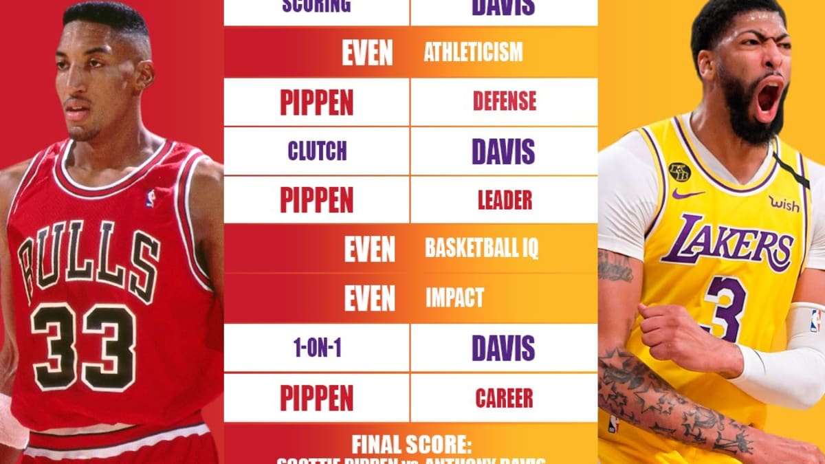 Who Is The Better Robin Scottie Pippen vs. Anthony Davis Full