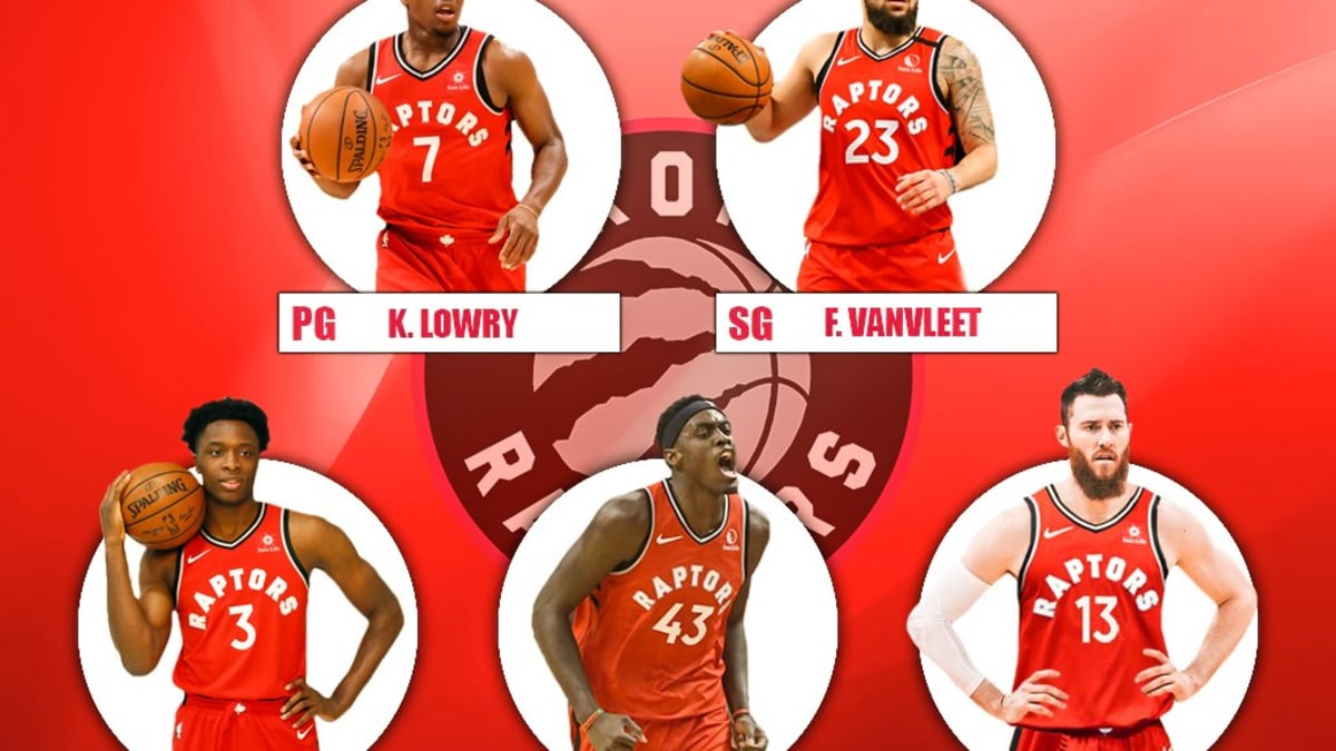 Raptors roster on sale
