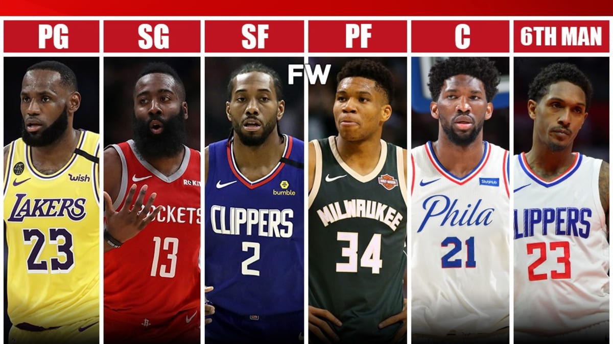 Nba season top start 2020