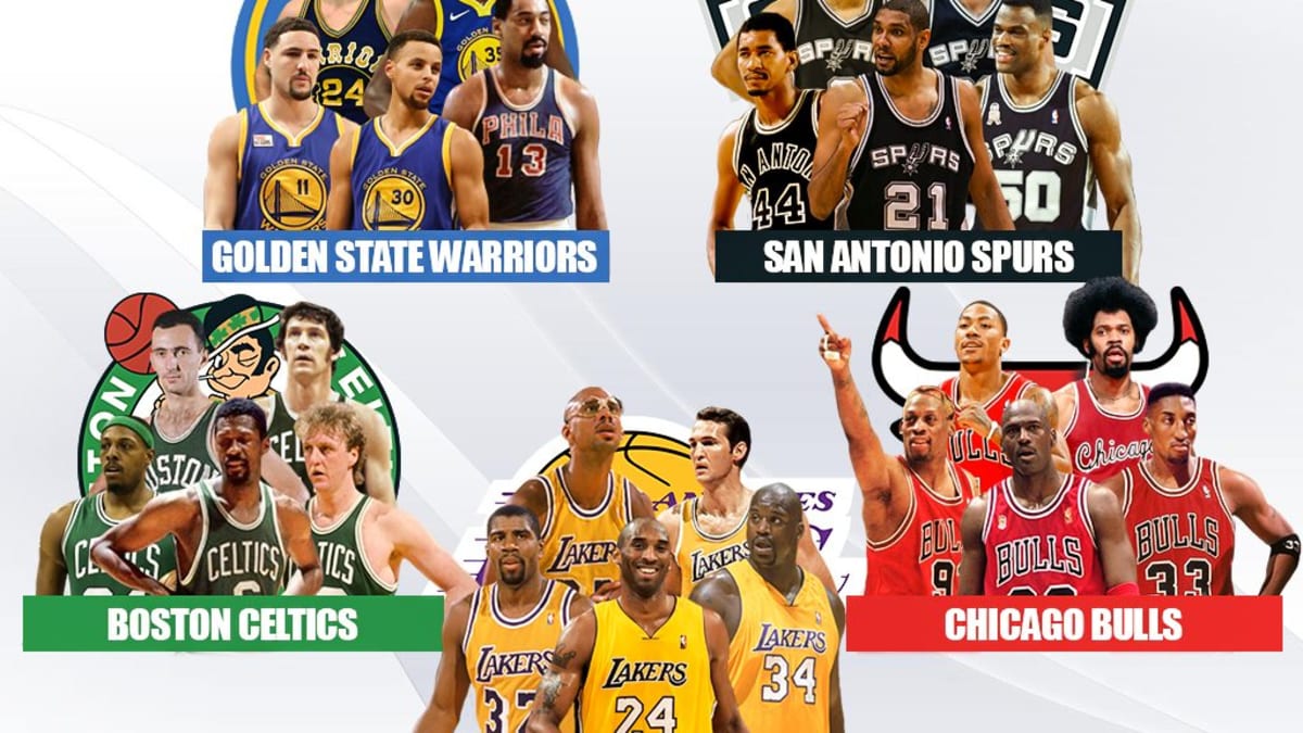 Most successful deals nba team