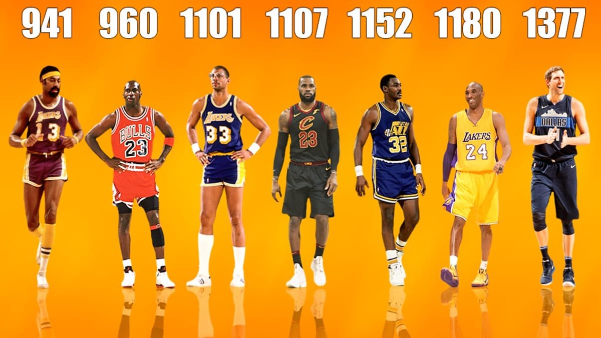 Wilt chamberlain and michael jordan online