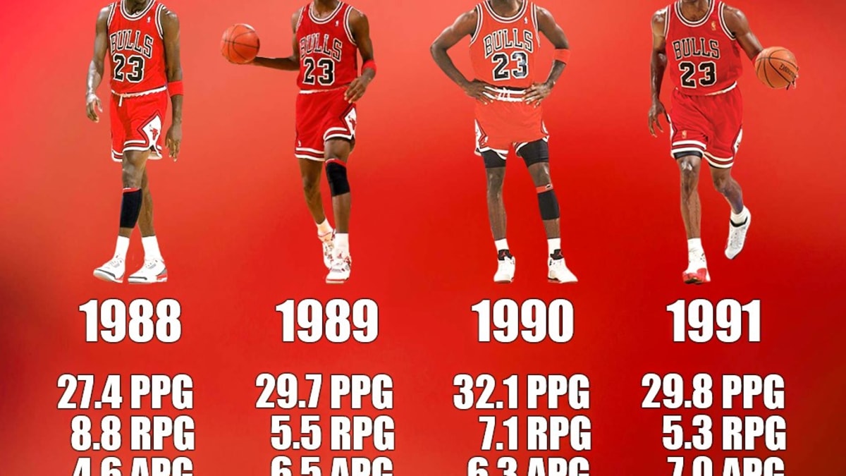 Michael jordan boys hot sale