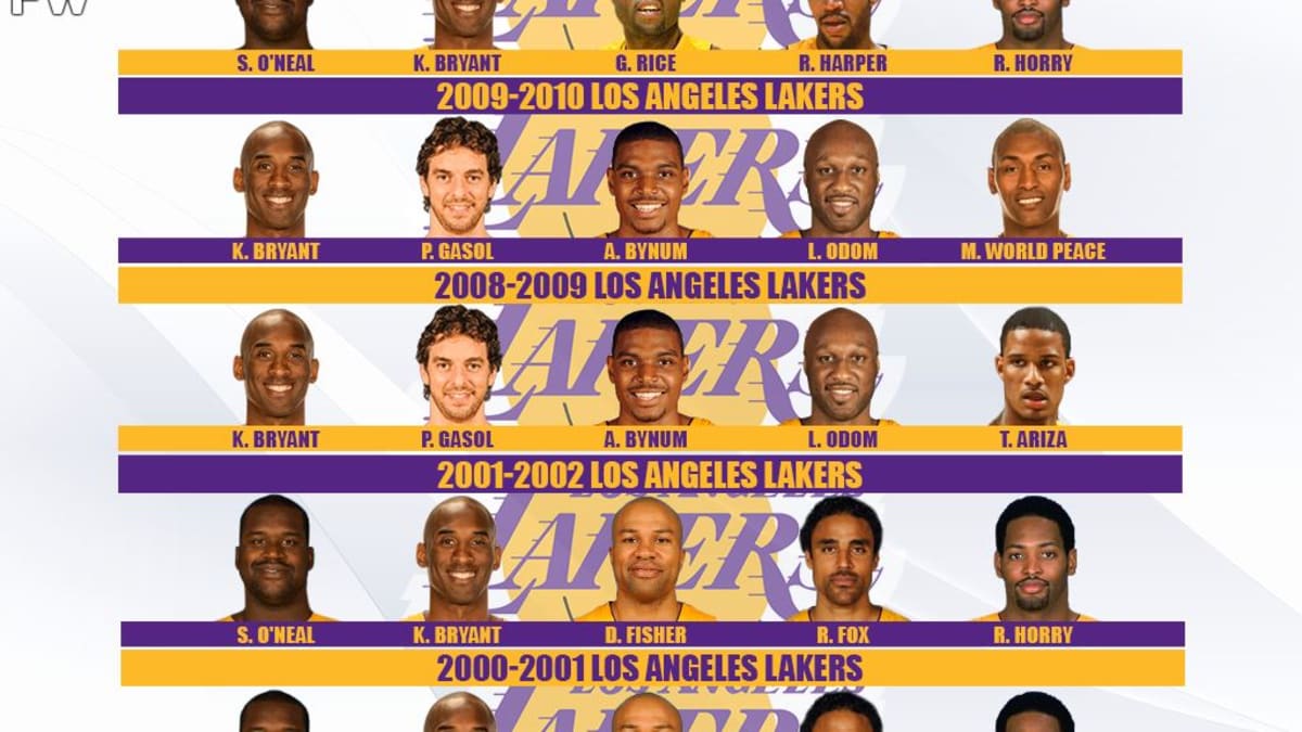 Lakers with kobe and shaq new arrivals