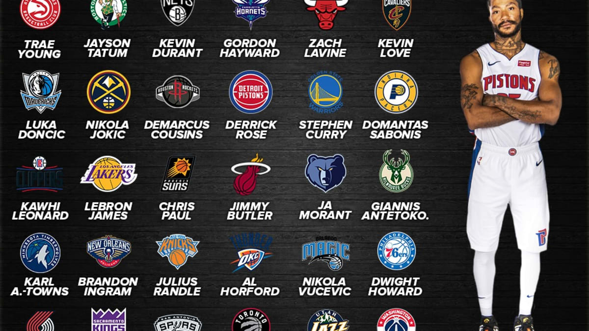 The Best Player In Their Prime For Every Team Derrick Rose Would