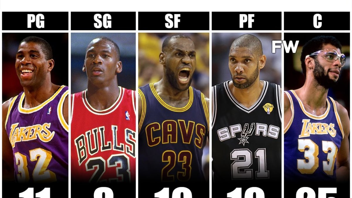 Tim duncan mvp jordan hotsell