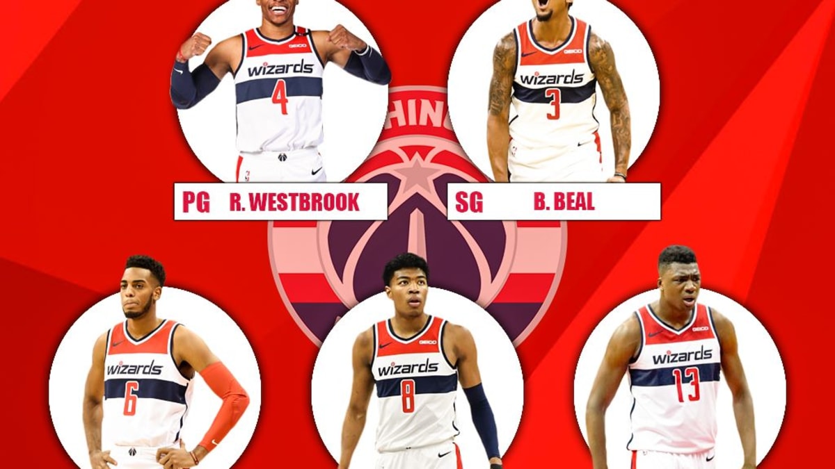 Washington wizards 2019 roster hotsell