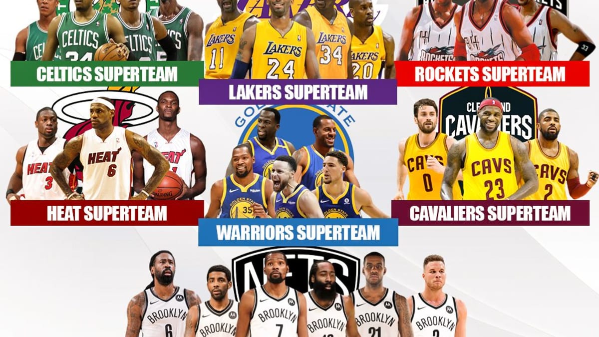 Best teams in nba history sale