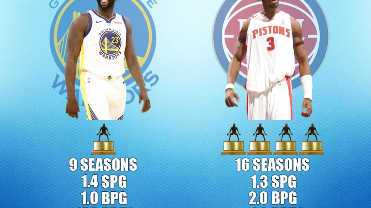 Metta World Peace Says Draymond Green Is A Top 5 Defender Of All