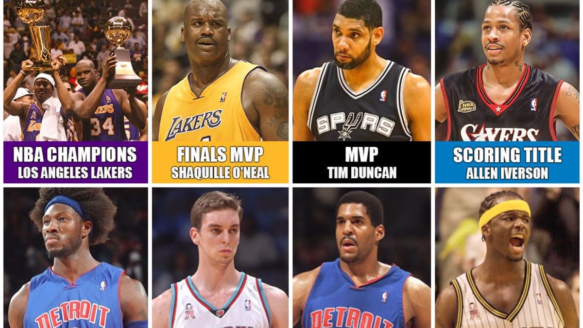 2002 NBA Season Was One To Remember Lakers Three Peat Shaq O