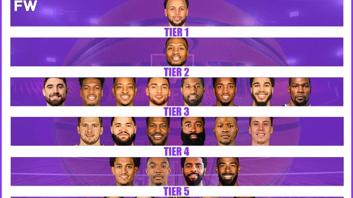 The Best 3 Point Shooters In The NBA By Tiers Stephen Curry Is In