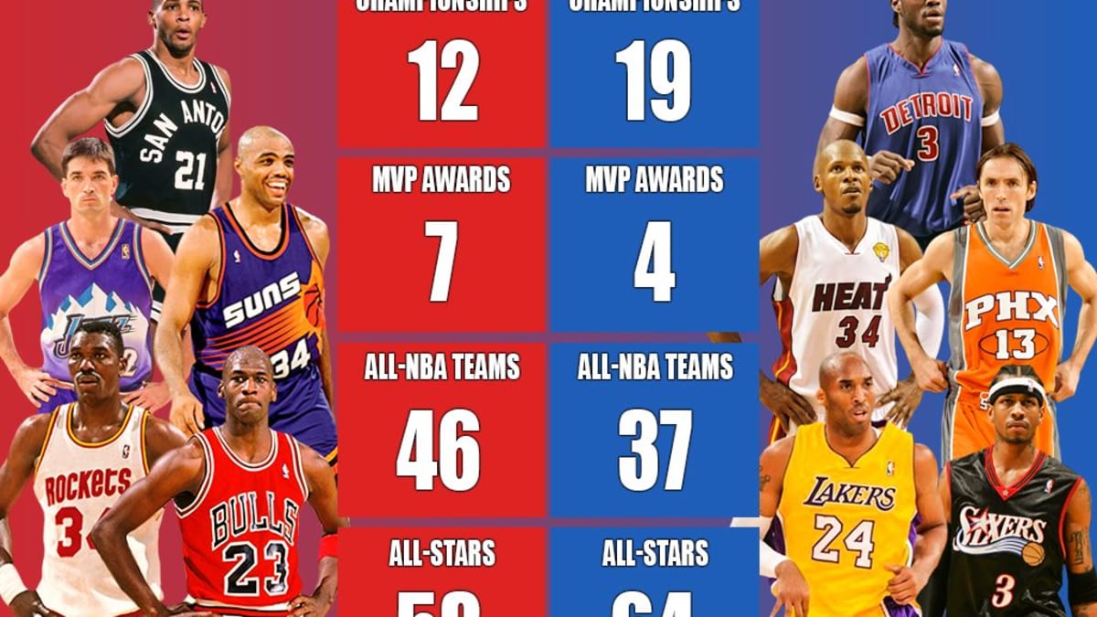 1996 sale nba draft