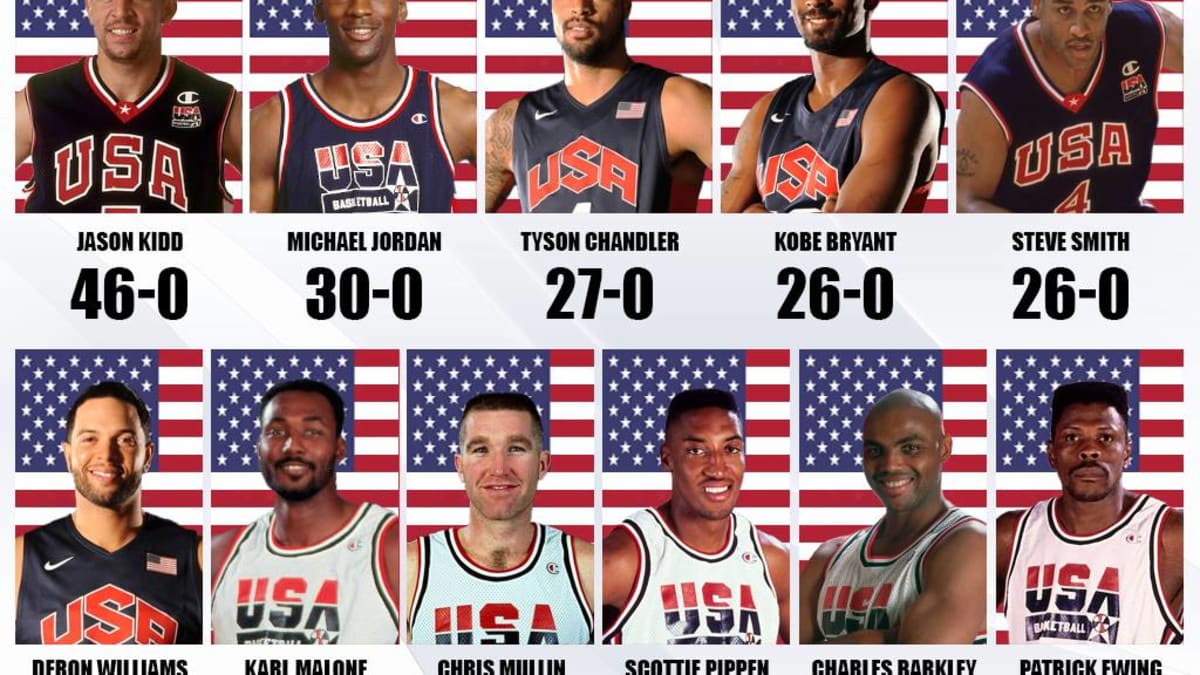 NBA Stars Who Never Lost With Team USA Jason Kidd 46 0 Michael