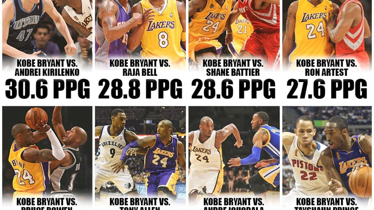 Kobe shooting shop over 4 defenders
