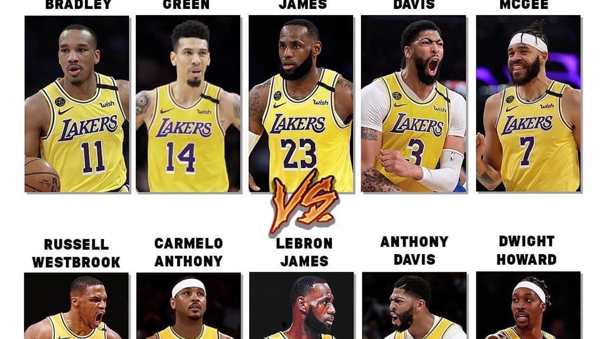 Lakers 2019 20 roster projected starting lineup LeBron James