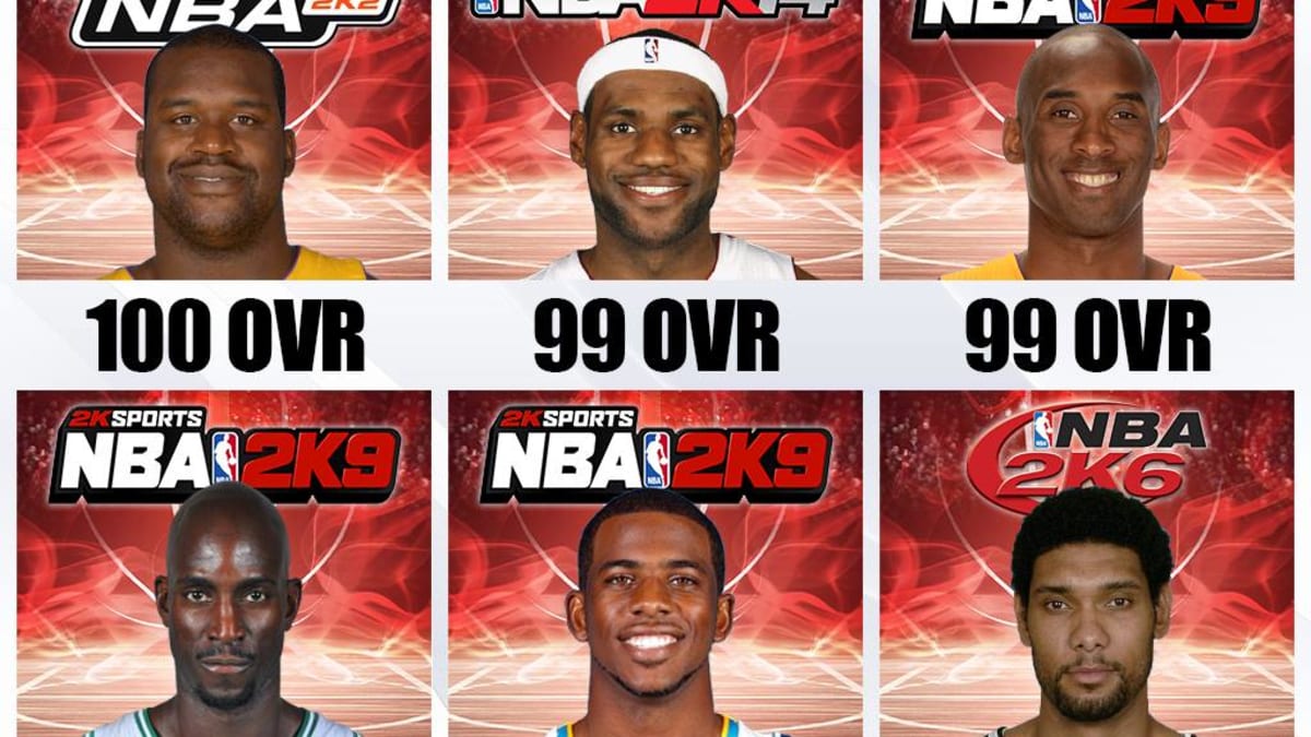 Nba 2k clearance player ratings