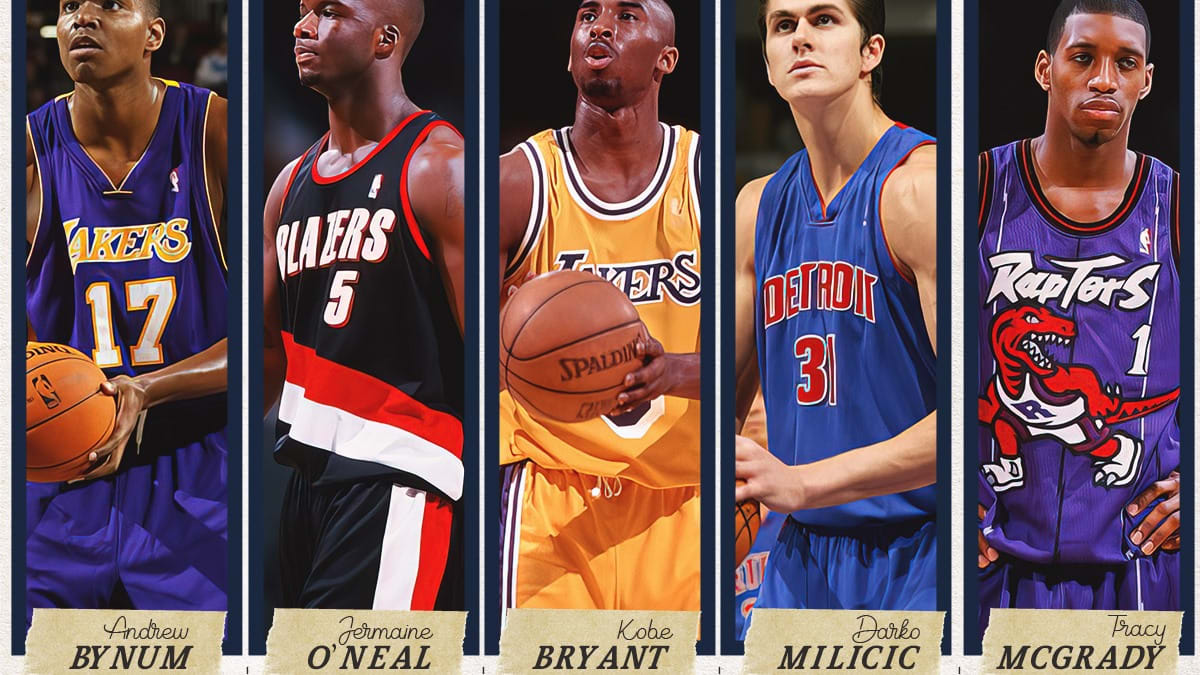 Basketball players with number 17 sales