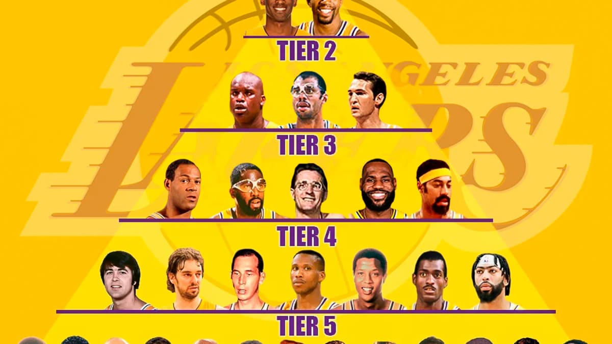 Lakers goat on sale