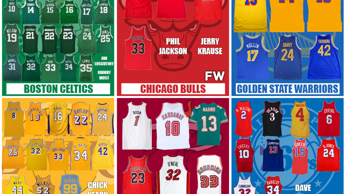 All celtics retired hotsell numbers
