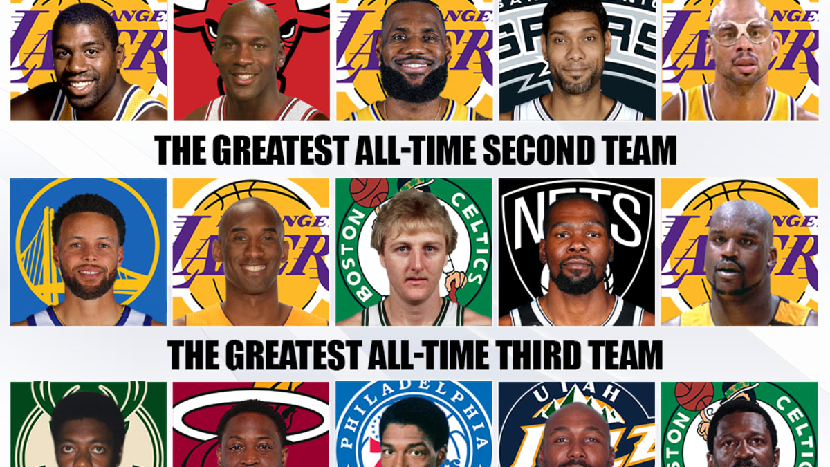 Nba all outlet time team