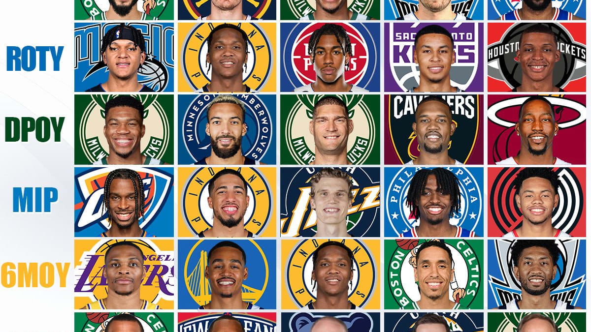 Nba cheap season leaders