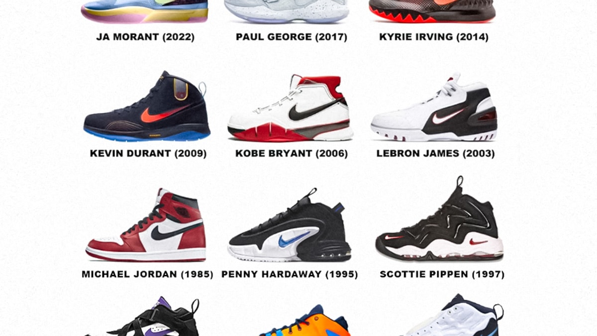 List of all top nike basketball shoes
