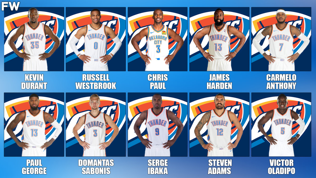Oklahoma city basketball roster sales