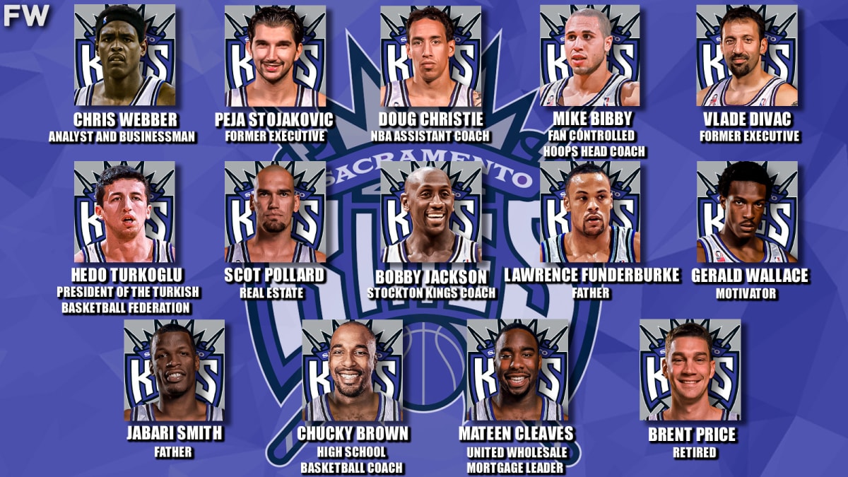 Kings basketball roster new arrivals