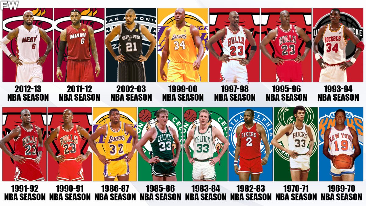 NBA Players Who Won The NBA Championship MVP Award And Finals MVP In The Same Season Michael Jordan Did It Four Times Fadeaway World