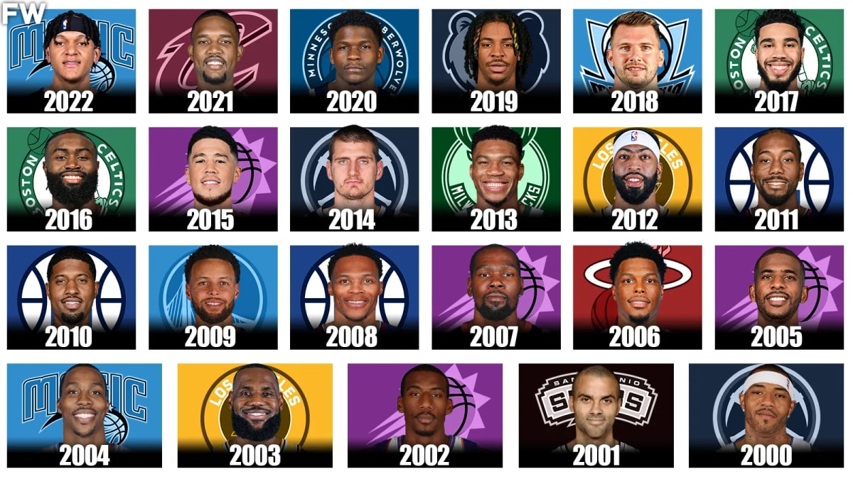 2000 nba deals draft