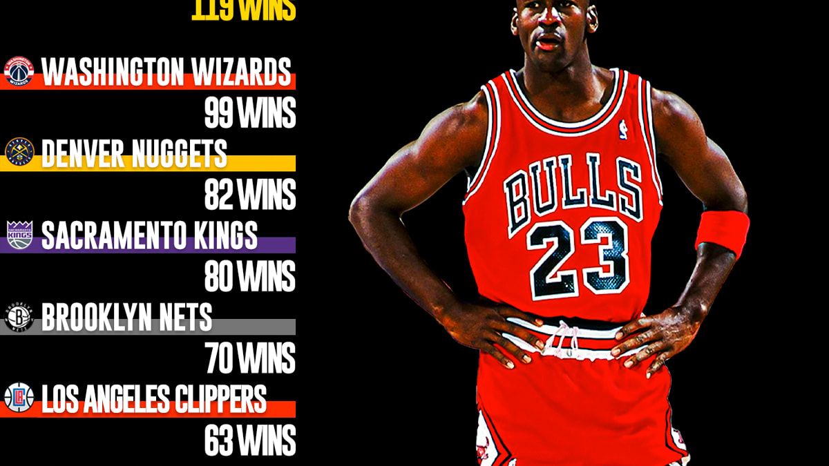 Michael jordan playoff losses new arrivals
