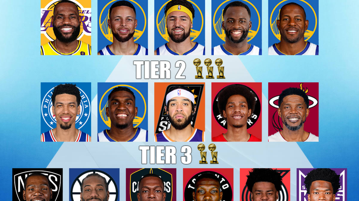 Kevon looney championship cheap rings