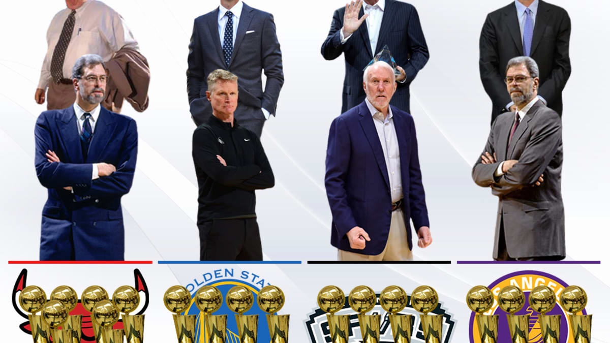 Coach with outlet most nba rings