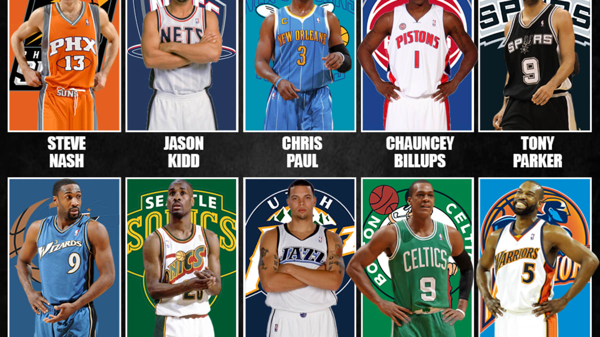 Best pgs best sale in nba