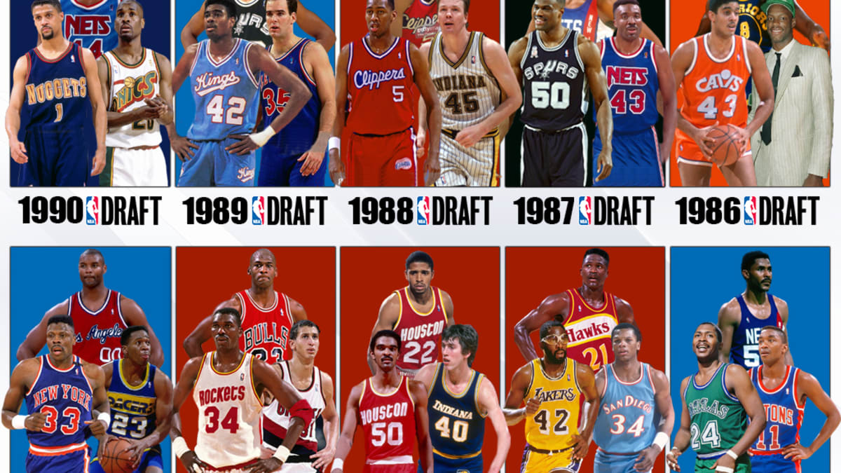 1986 2025 nba draft