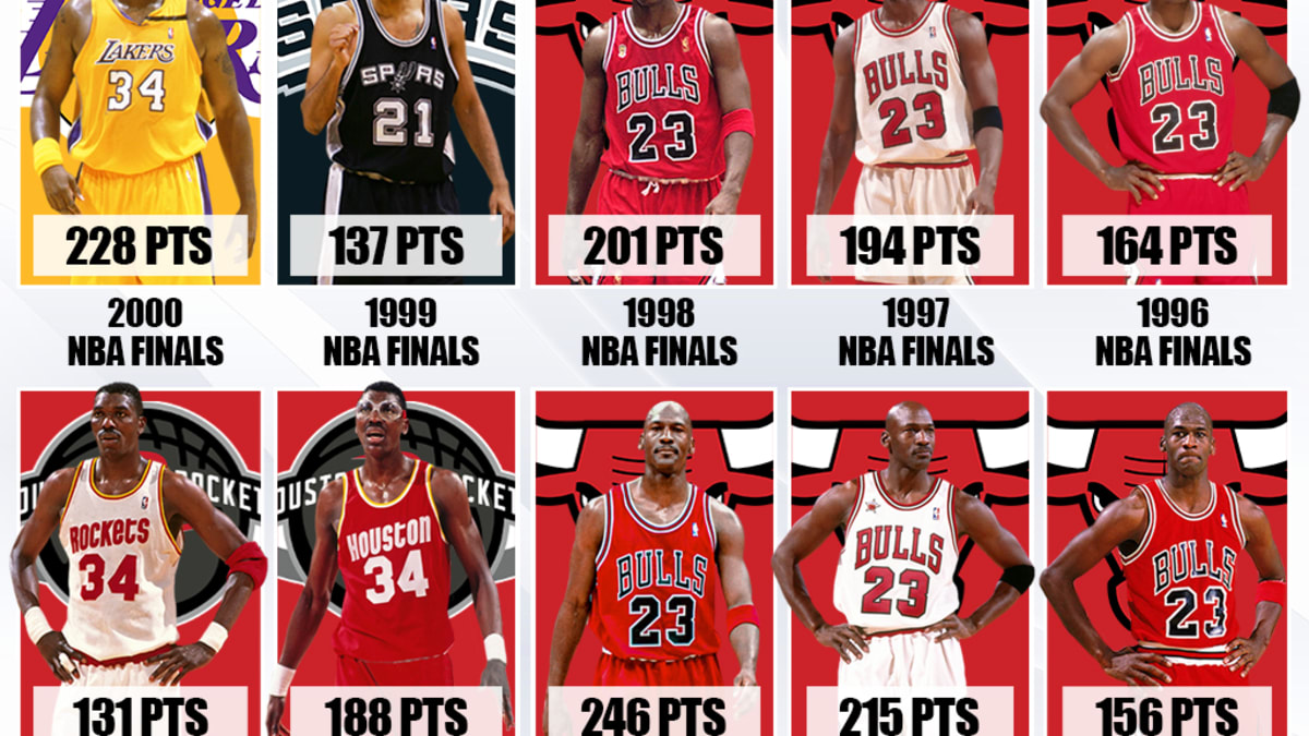 1999 chicago sales bulls roster