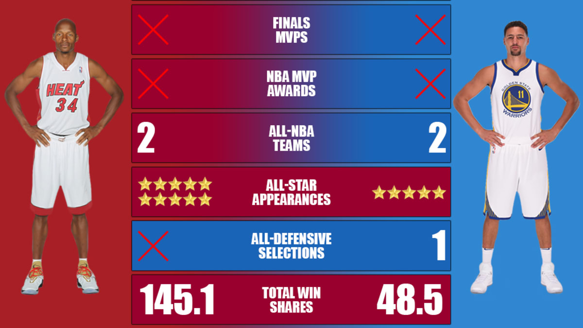Ray Allen vs. Klay Thompson Career Comparison Which Legendary