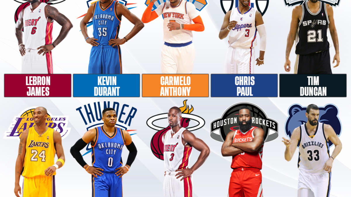 Nba players number 13 discount