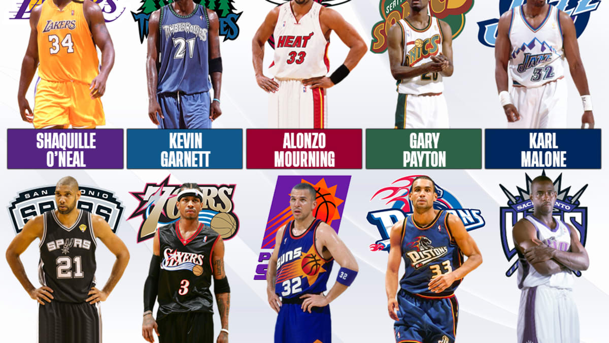 The Top 10 Best NBA Players From The 1999 00 Season Fadeaway World