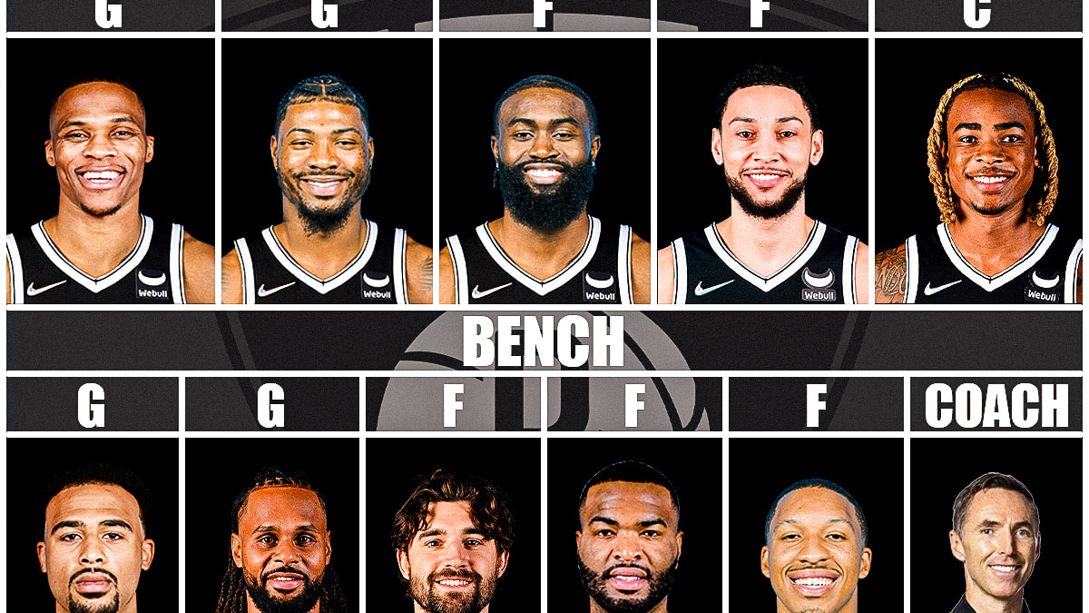 Brooklyn nets basketball roster on sale