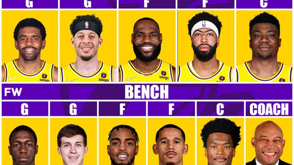 Nba lakers lineup 2019 sale