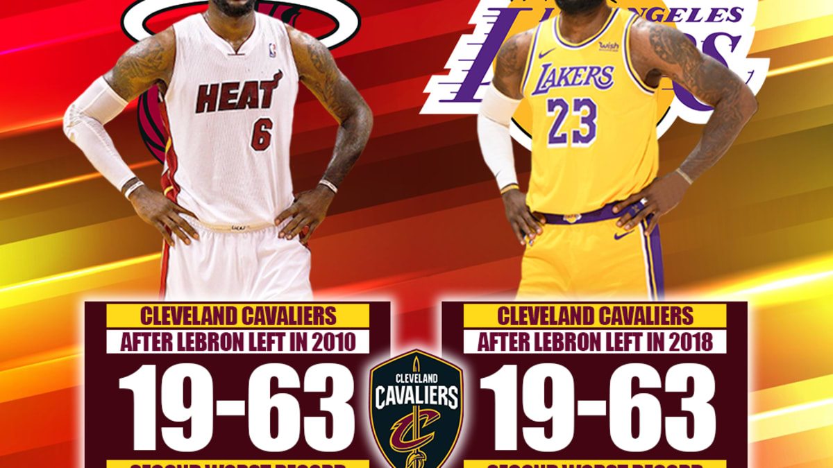 Cavs without lebron shop